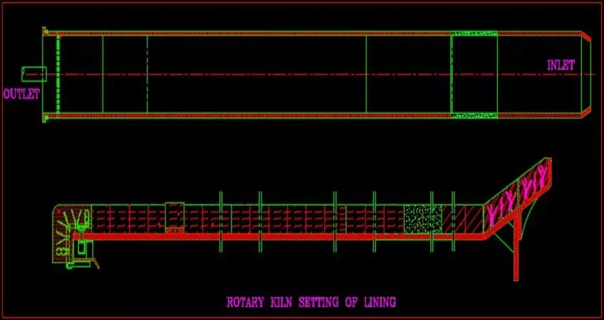 Refractory Engineering