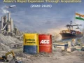 Adani Cement Strategy