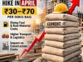 Cement Prices